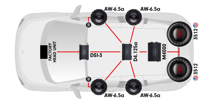 Car Audio Upgrade guide diagram 3.2