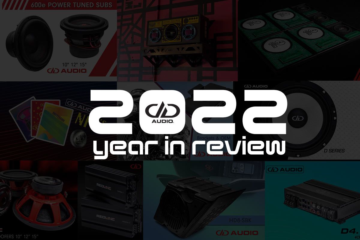 2022 wrapped - a year in review - a year of improvements
