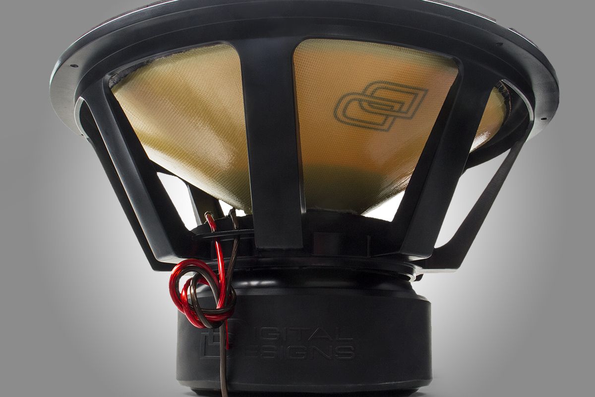 Tech Talk - importance for getting the max spl - cone area or motor force - cover