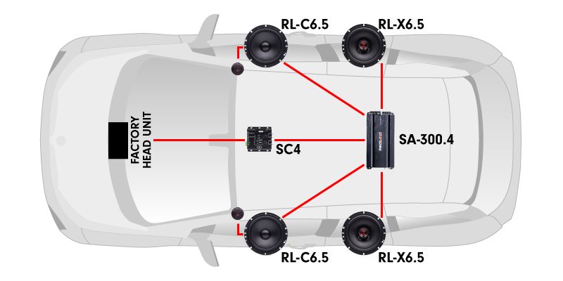 Car Audio Upgrade guide diagram 2.1