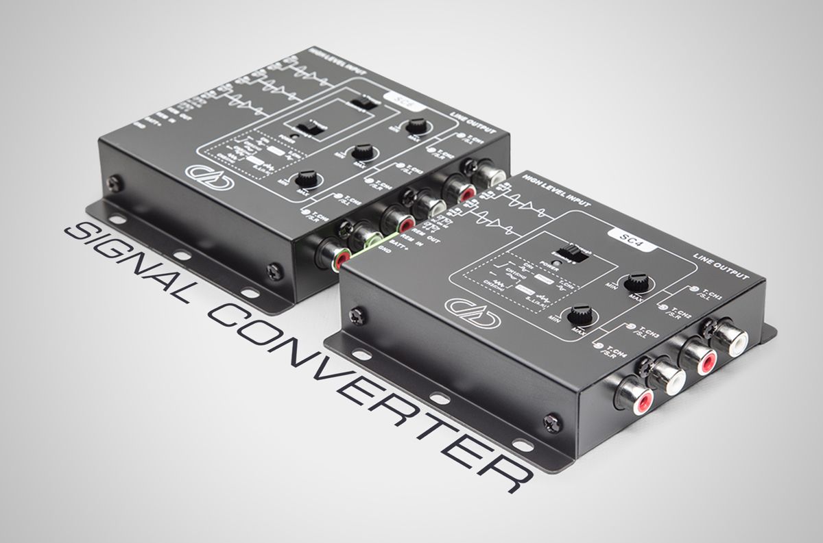 Product Spotlight - SC4/SC6 Signal Converters - cover