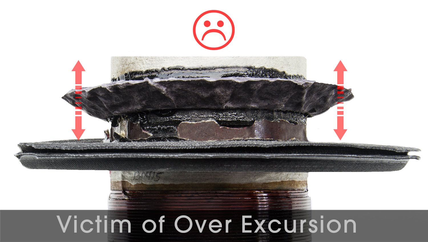Over Excursion: How to Avoid it - cover