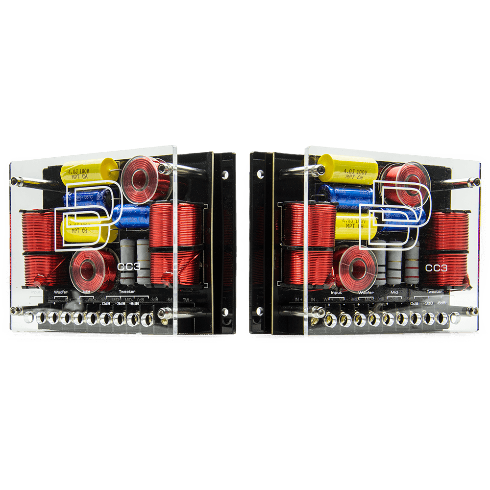 CC3 Component crossover