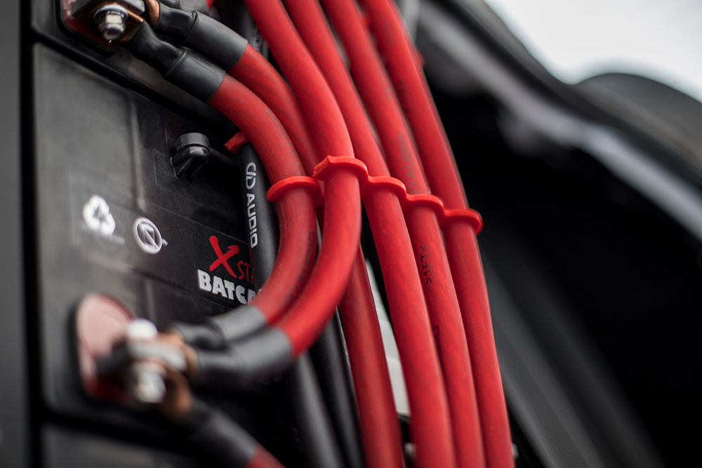 Photo of Cables Close Up