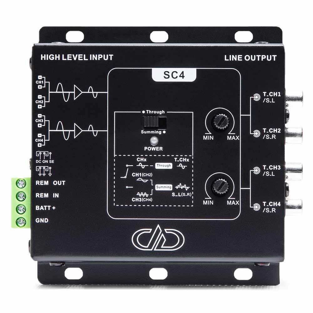 SC4 4ch line output signal converter