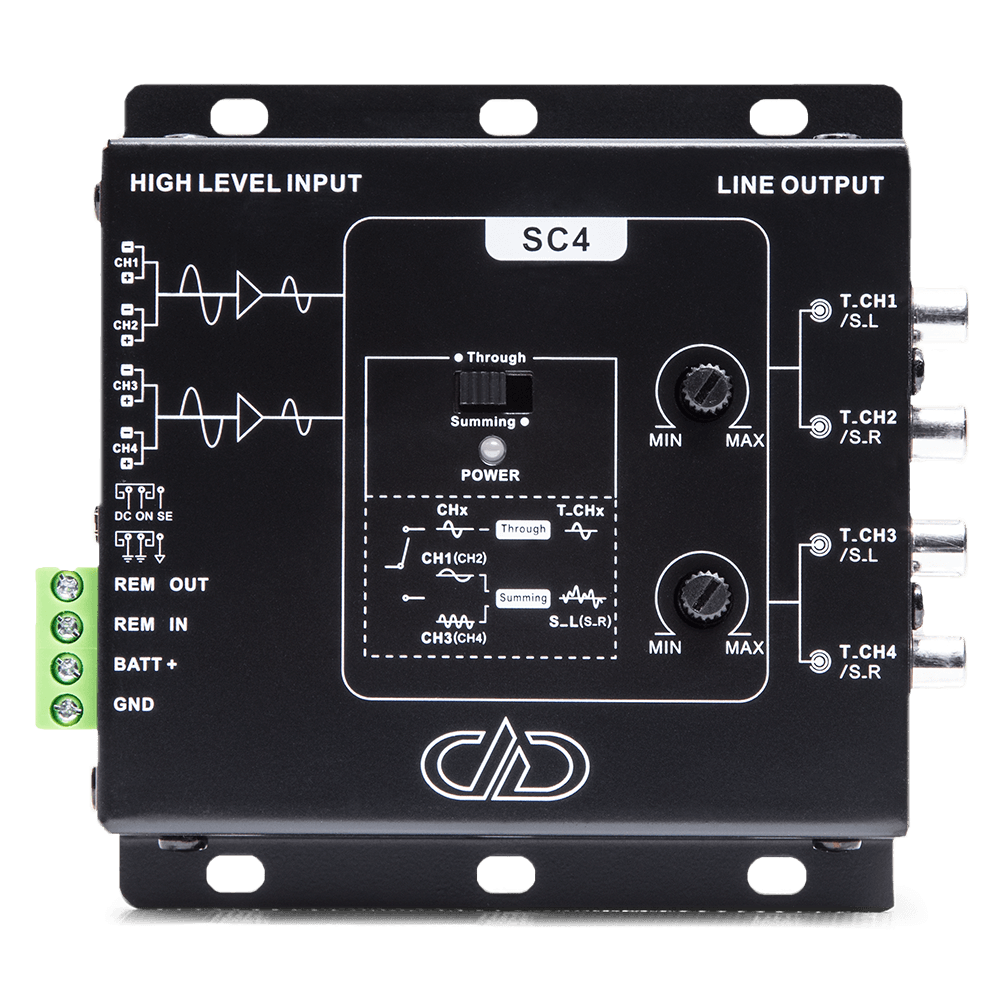 SC4 4ch line output signal converter