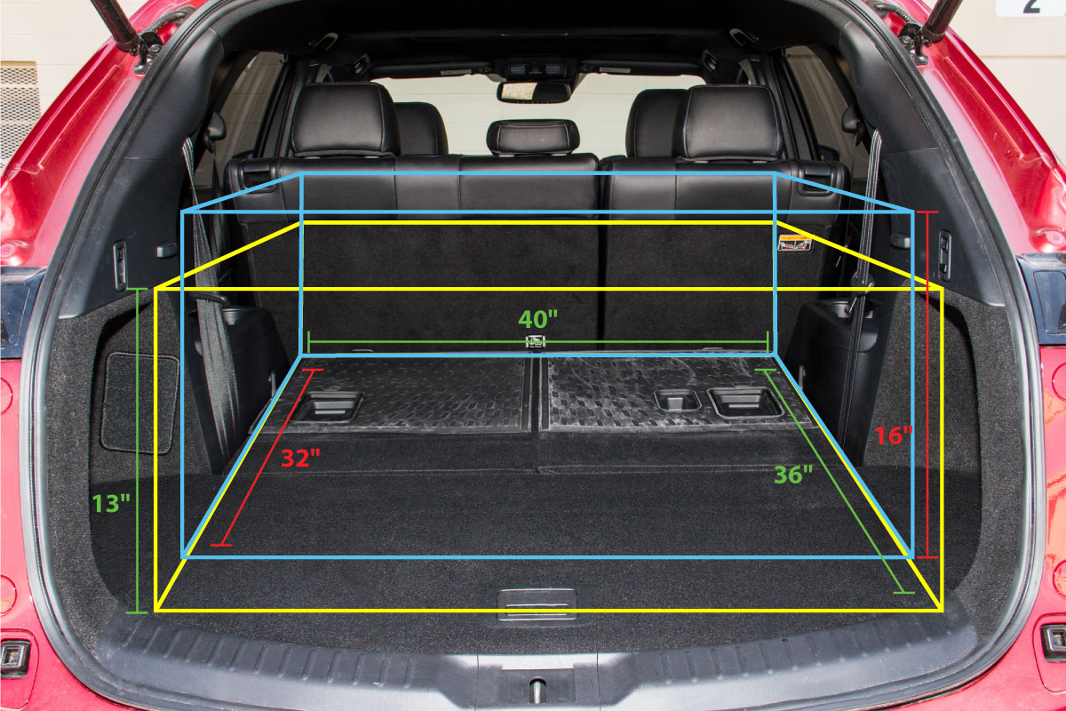 Trunk Opening Dimensions