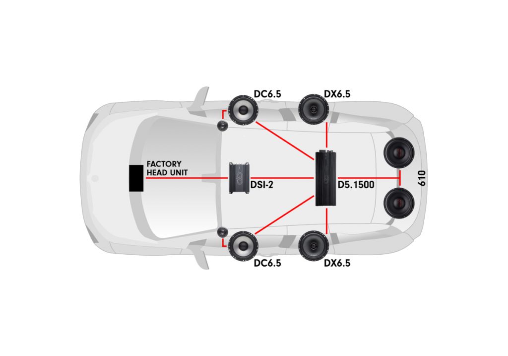 car diagram featuring DSI-2 signal processor, D5.1500 multi-channel amplifier, D series component sets, D series coaxial speakers, REDLINE 610 subwoofers