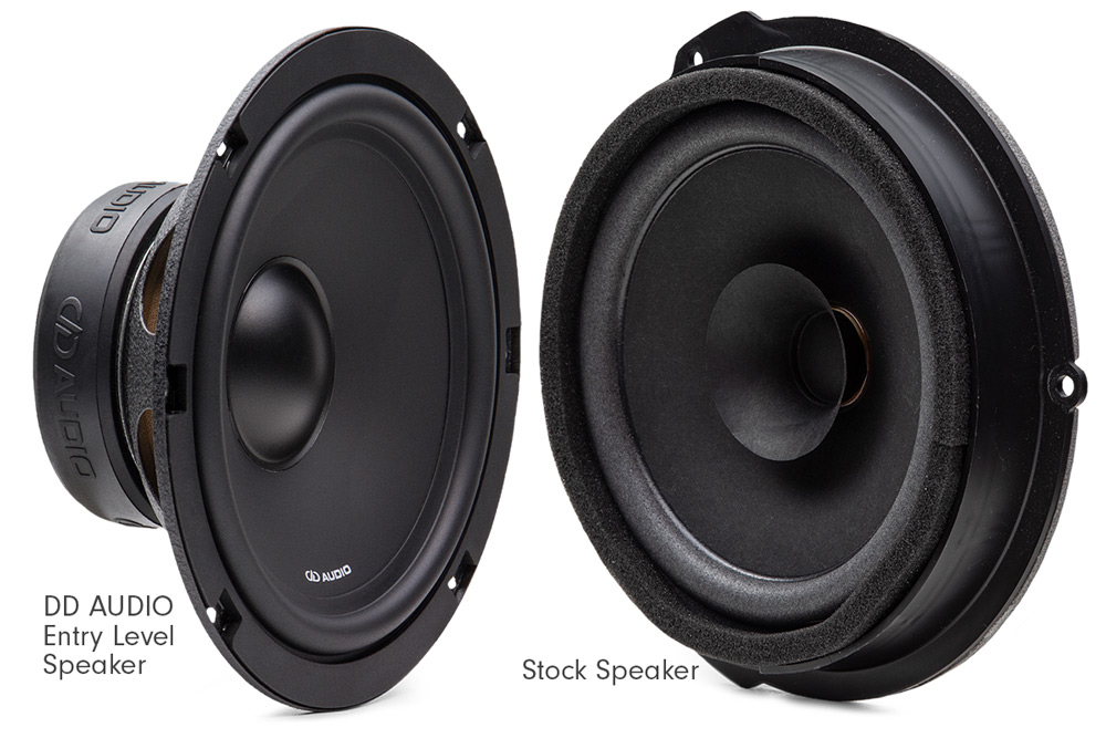 DD Audio Entry Level Speaker vs Stock Speaker angled to surround, cone, dustcap