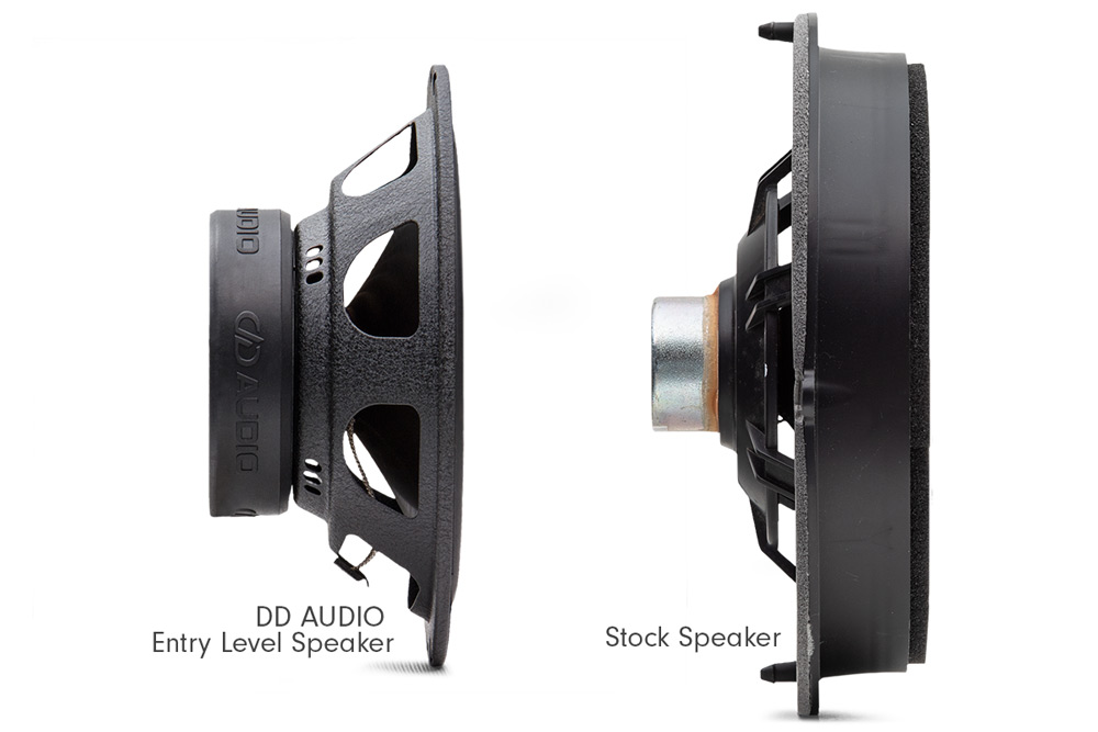 DD Audio Entry Level Speaker vs Stock Speaker angled to show motor difference