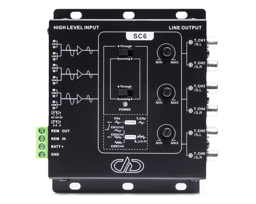 Photo of SC6 Signal Processor