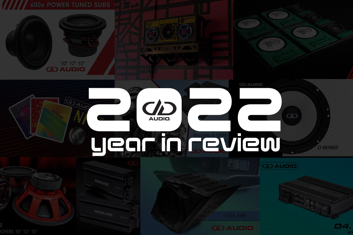 2022 wrapped - a year in review - a year of improvements