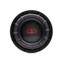 6 inch 1506 series subwoofer front view of logo, dust cap cone and surround