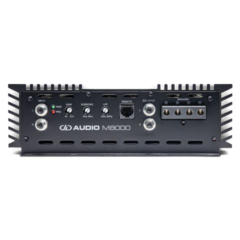 Photo of M8000 side panel with speaker connection points and settings