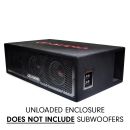 Photo showing how the unloaded enclosure looks when loaded with 8 inch subs. Angled front to back tilted slightly to show subs, grill, logo on grill and logo on top of the enclosure, connection panel and port on side with text below: "Unloaded enclosure Does Not Include Subwoofers"