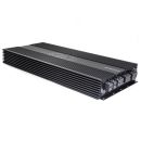 Z Series 12000W Monoblock Subwoofer Amplifier