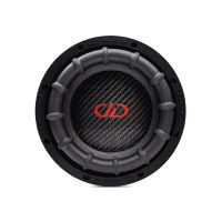 6 inch 1506 series subwoofer front view of logo, dust cap cone and surround
